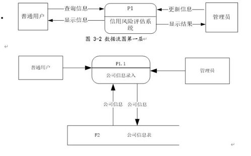 计算机毕业设计 asp.net绍兴柯桥区金融公司担保管理系统 毕设